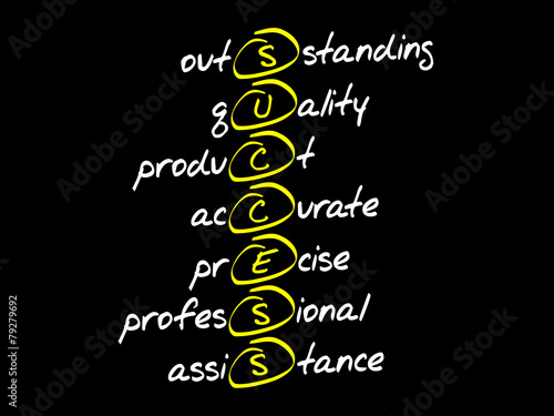SUCCESS, business concept acronym
