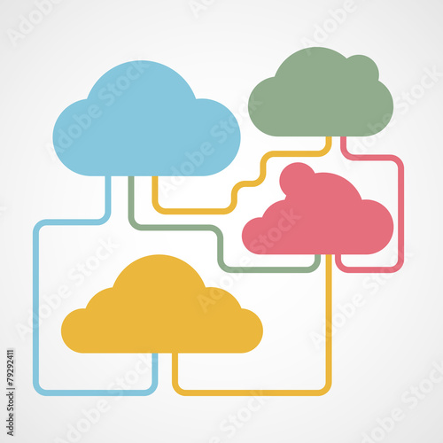 cloud,circuit partage