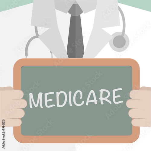 Medical Board Medicare
