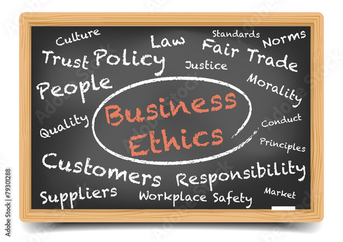 Wordcloud Business Ethics