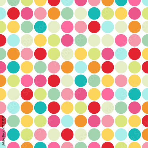 polka dot background