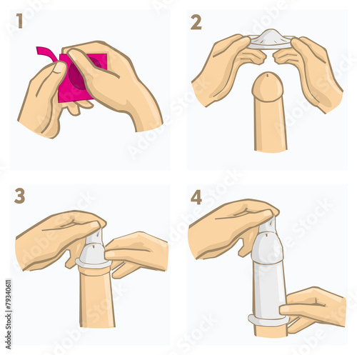How to use a condom