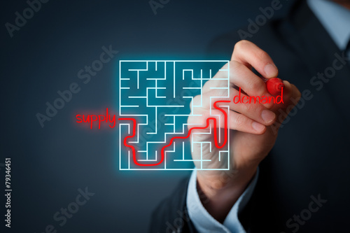 From supply to demand