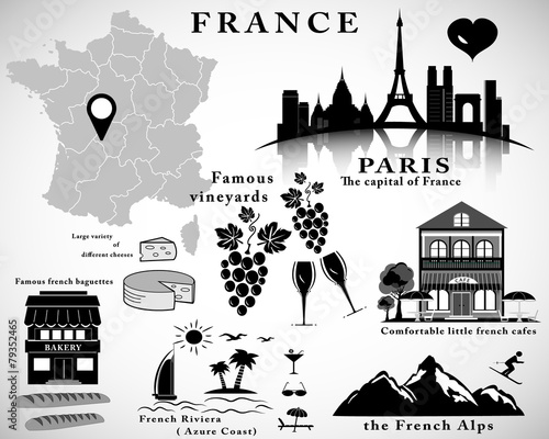 Symbols of France vector set. Travel concept
