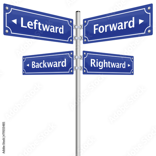 Forward Back Left Right Street Signs