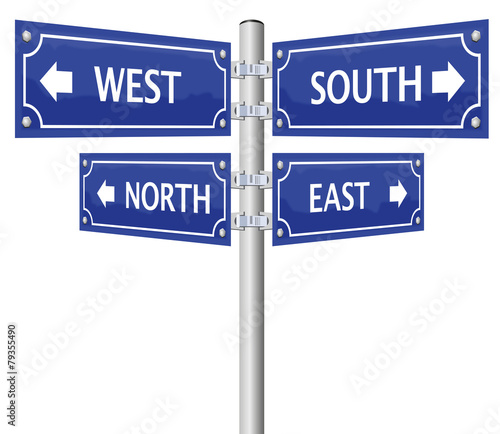 Cardinal Points Street Signs