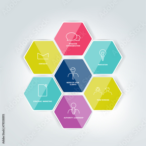 Hexagonal diagram. Vector template. Infographic element.
