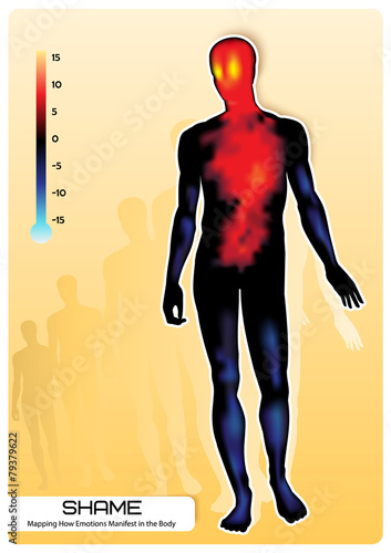 Mapping How Emotions Manifest in the Body.