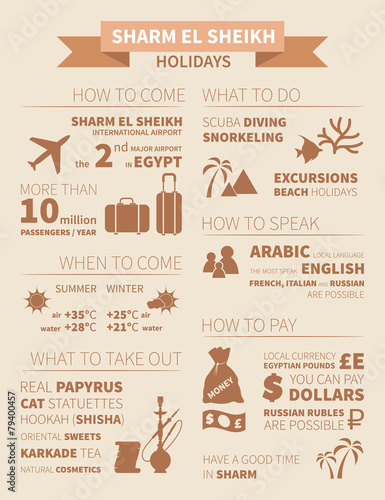 Fényképezés Sharm el Sheikh infographic