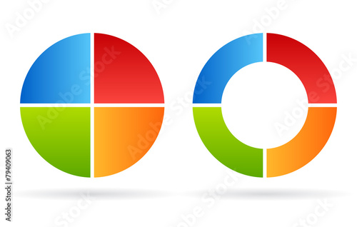 Four part circle diagram