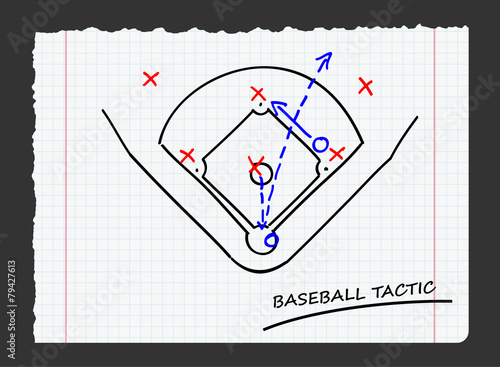 baseball tactic on paper