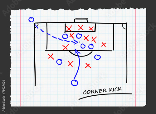 corner kick on paper