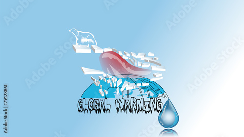 global warming
