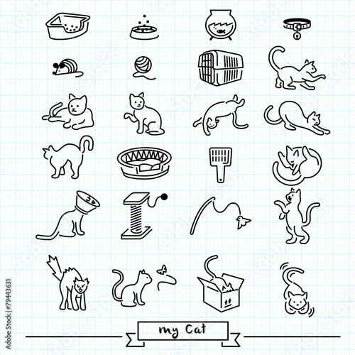 Cat icon emotion set all