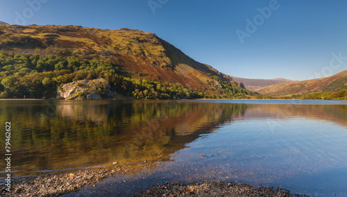 Reflections of Autumn Colours in a Snowdonia Lake