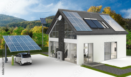 Energieversorung am Einfamilienhaus