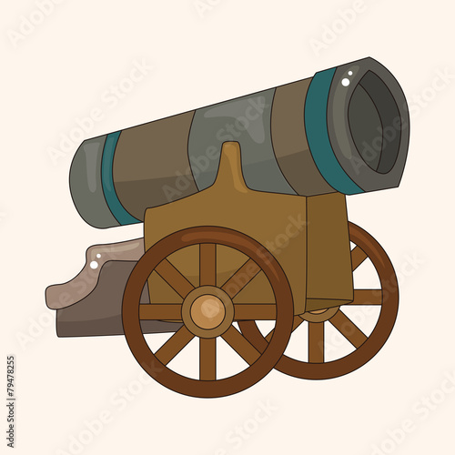 cannon theme elements vector,eps