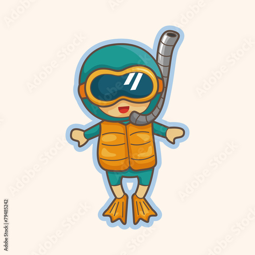 diver theme elements