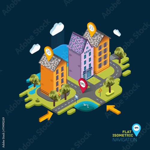 Flat landscape street GPS navigation infographic 3d