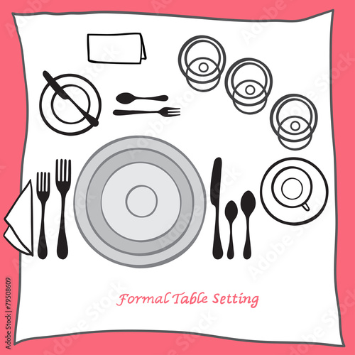 Dining table setting proper arrangement of cartooned cutlery