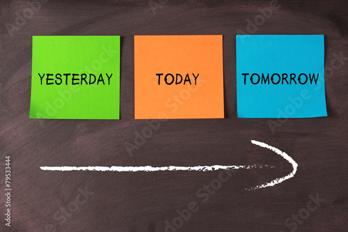 Today, yesterday, and tomorrow