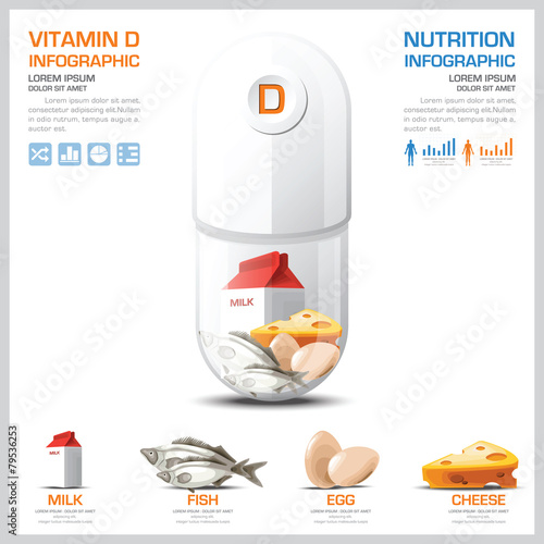 Vitamin D Chart Diagram Health And Medical Infographic