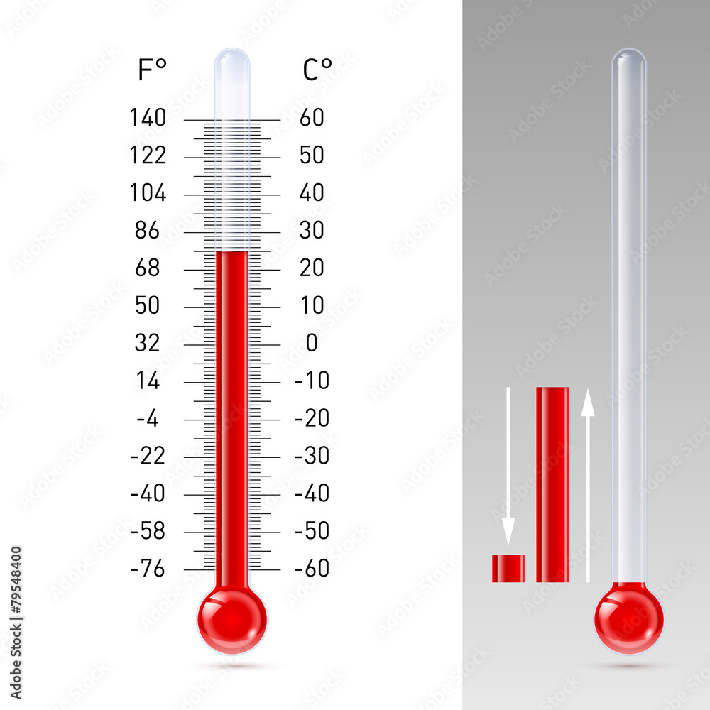 Thermometer Thermometer