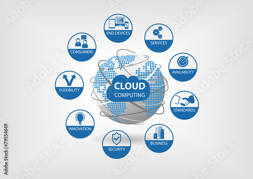 Cloud computing vector illustration with icons photo