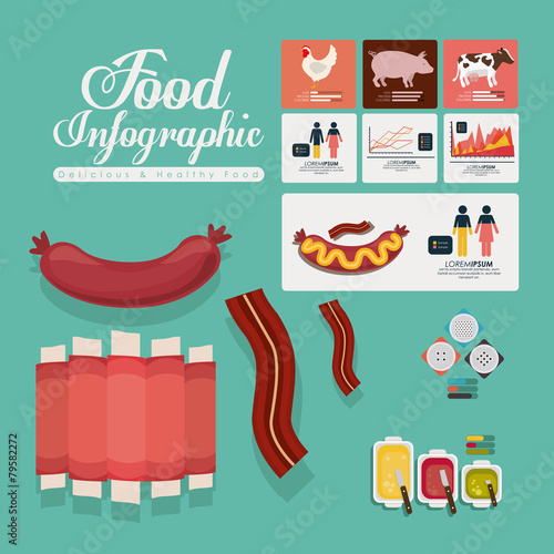 Menu and Food design