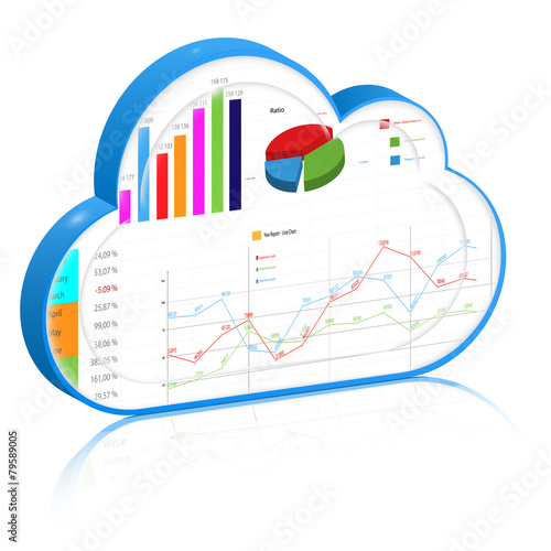 Cloud computing for business process management concept