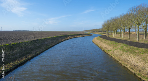 Canal along a plowed field in winter
