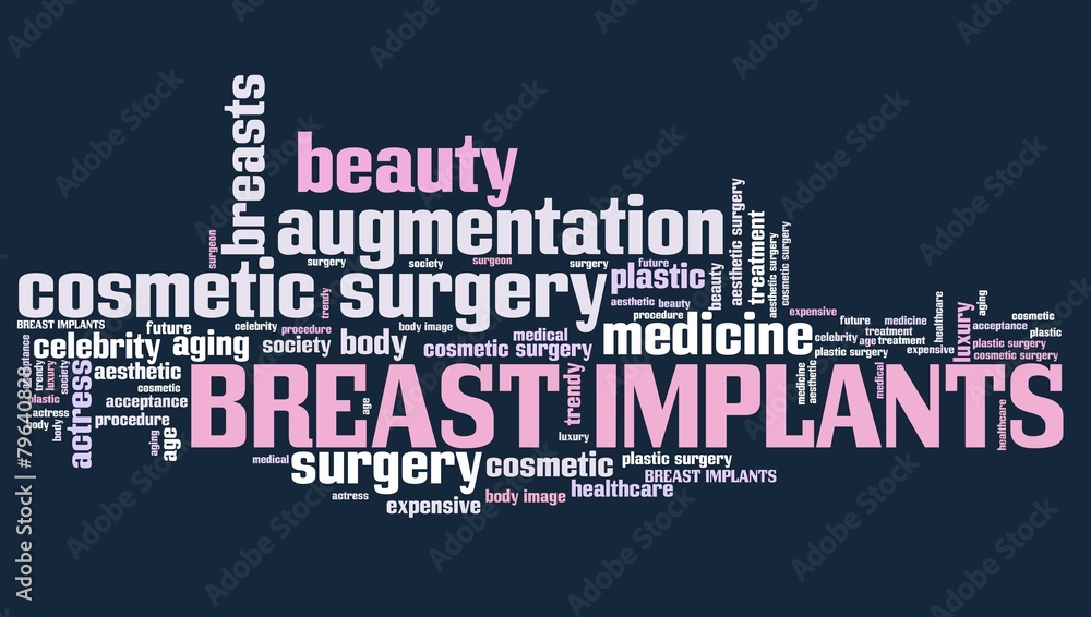 Breast implants - word cloud