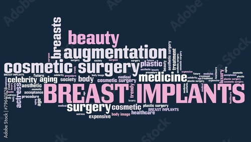 Breast implants - word cloud