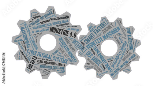 i4b15 Industrie4Banner i4b - Industrie 4-0 V15 - 16zu9 g3372 photo