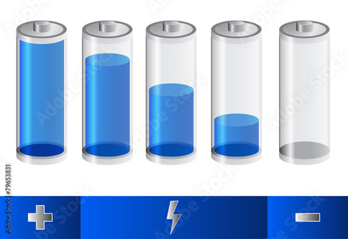 blue battery status
