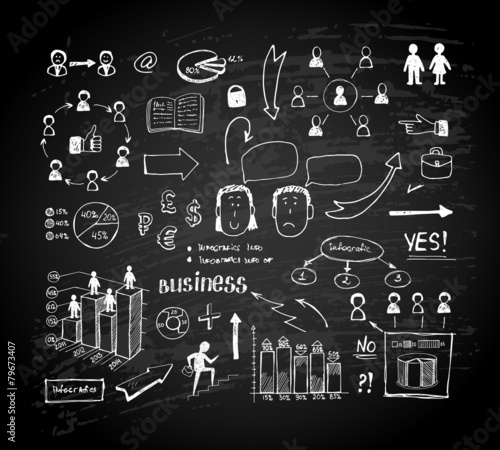 Chalk board doodle charts