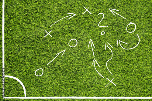 Soccer field strategy plan