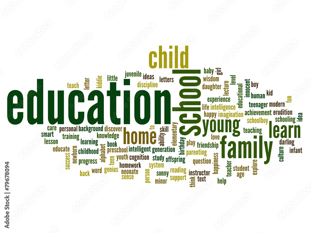 Conceptual education word cloud