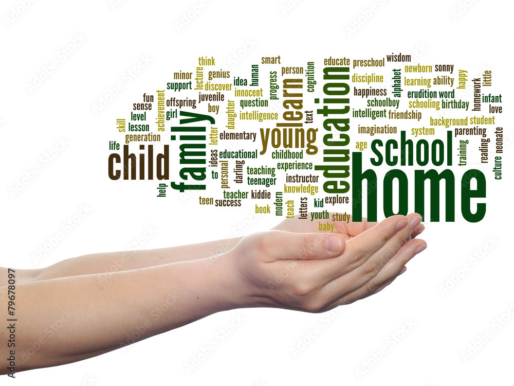 Conceptual  education word cloud