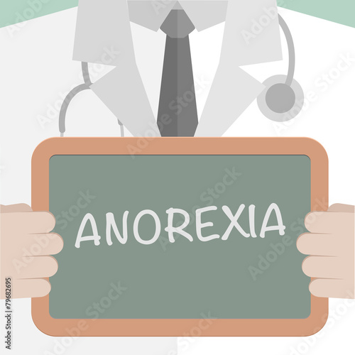 Medical Board Anorexia