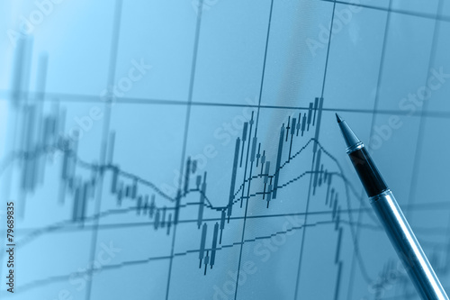 Market analyzing