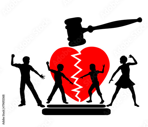 Parental Alienation after Divorce