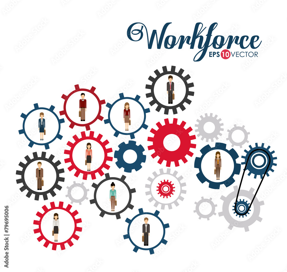 Business and Workforce design