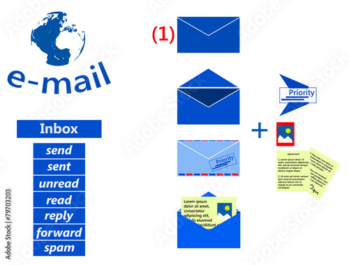 E-mail icons