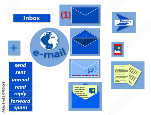 E-mail icons