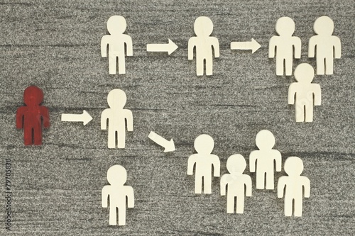 Obraz na plátně Graphic composition distribution network marketing