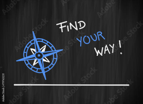 tafel mk kompass find your way I