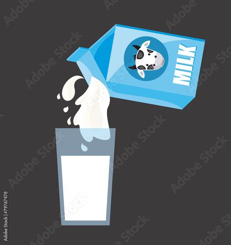 milk product