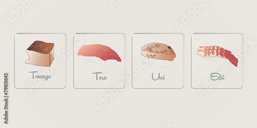 SUSHI TYPES 2