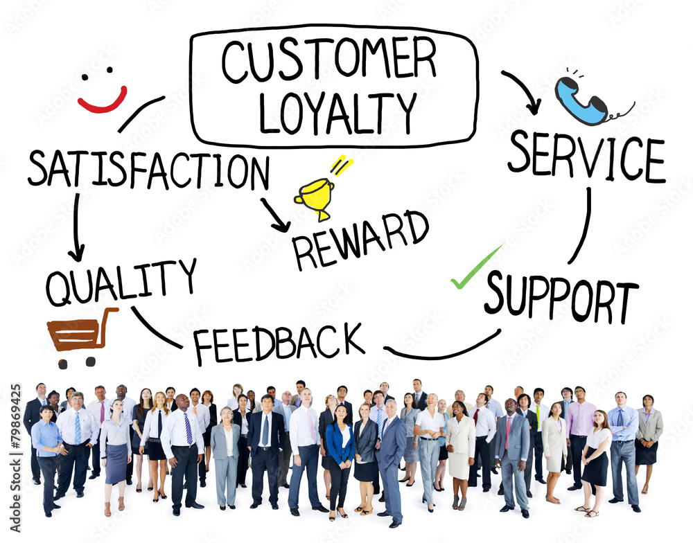 Customer Loyalty Satisfaction Support Concept Customer Loyalty Satisfaction Support Concept